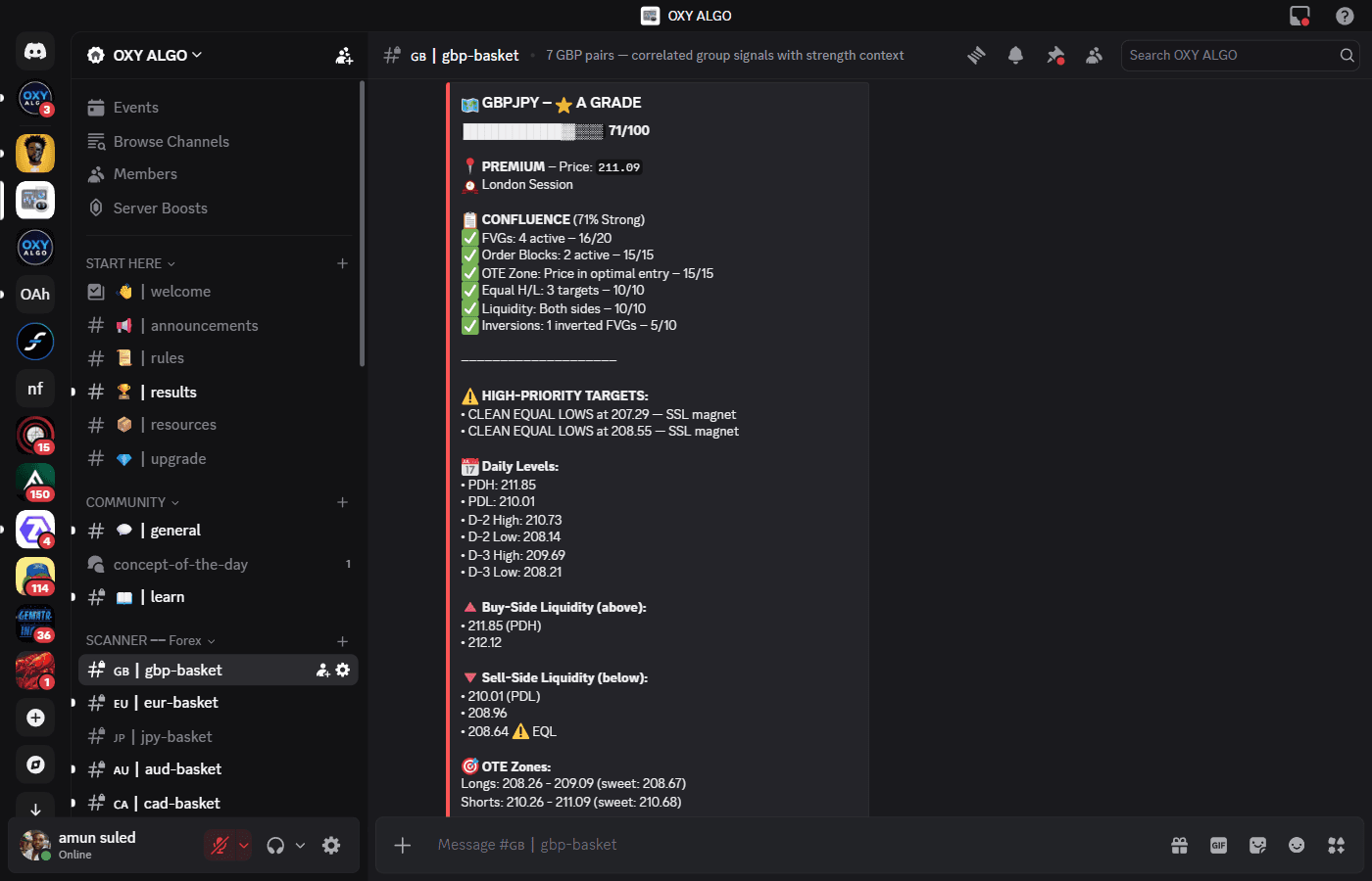 ICT Market Scanner Pack